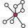 BibSonomy icon
