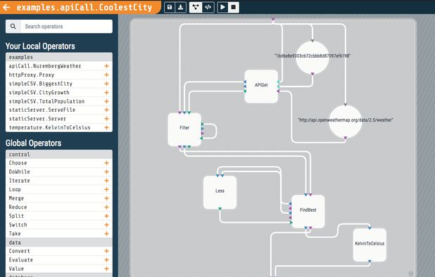 Microsoft Visual Programming Language Alternatives and Similar Software ...