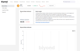 Biyond screenshot 3