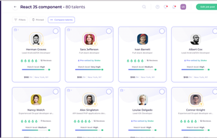 Choosing a talent for a job