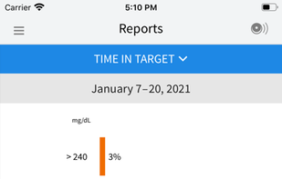FreeStyle Librelink screenshot 3
