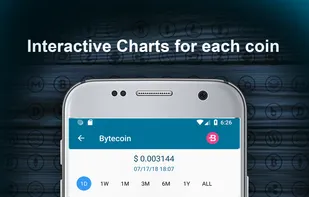 CoinOrbisCap screenshot 1