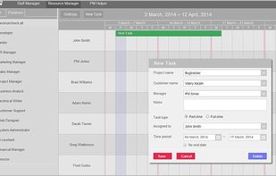 resource management