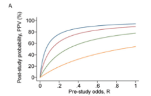 Find Graph screenshot 1