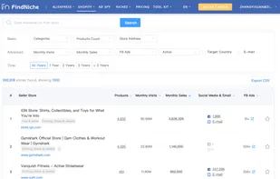 FindNiche screenshot 1