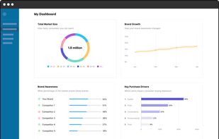 Wink Brand Tracking screenshot 1