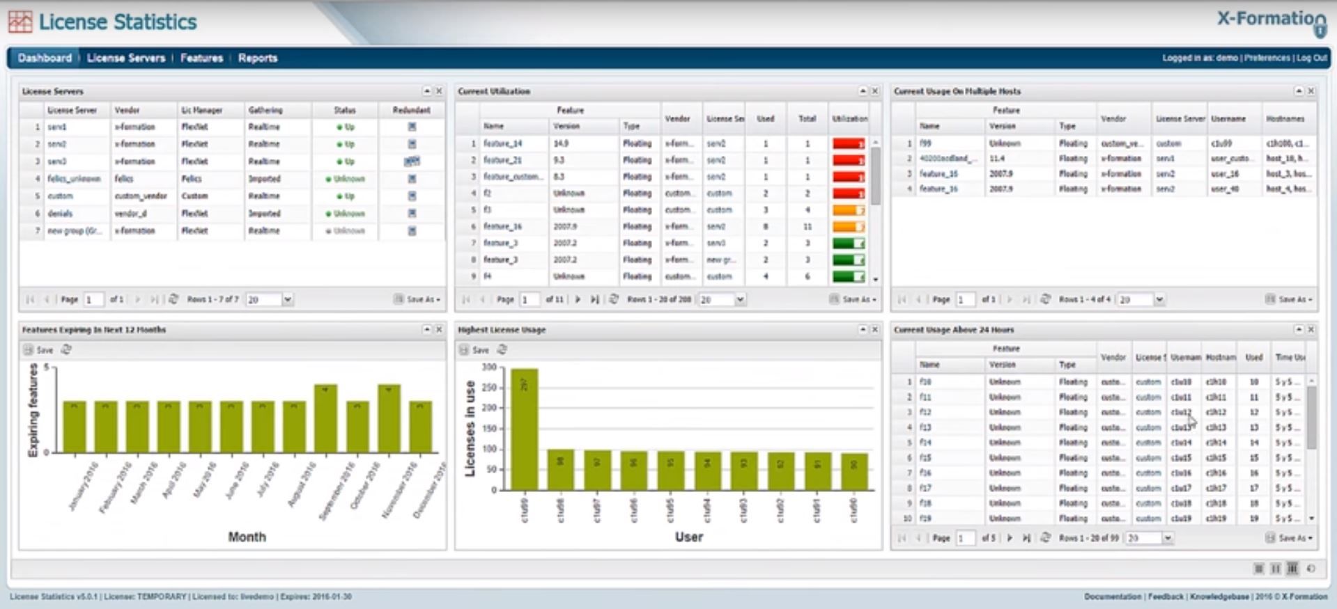 License Statistics Alternatives And Similar Apps & Services 