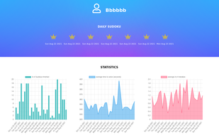 Sudoku Kings screenshot 1
