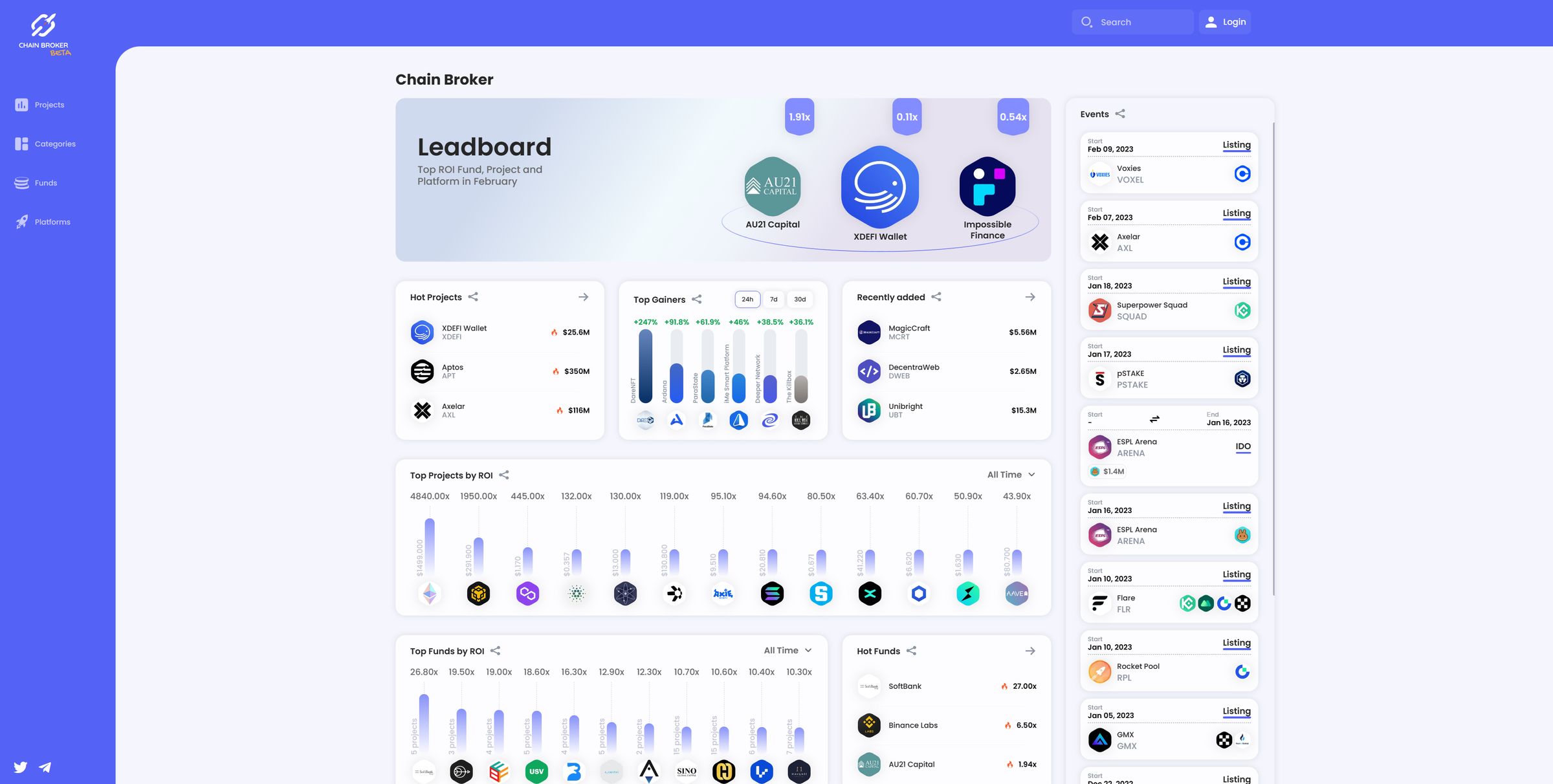 Chainbroker Alternatives and Similar Sites & Apps | AlternativeTo