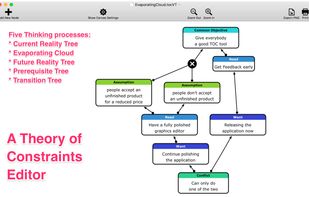 Vithanco TOC screenshot 1