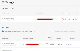 Dashboard
· Promoting ownership per test suites.
· Assuring automated tests are verified before frequent deadlines.
· Get focus: not all test Suites are equally important today.