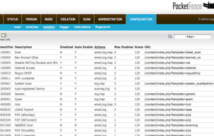 PacketFence screenshot 2