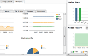 Workflows & Scheduling cares about your time and money, so it helps you troubleshooting any inconveniences you may experience during the execution or development of your business software by providing a very wide range of monitoring mechanisms accessible through our Web Portals and APIs.

At any time, you can supervise your jobs and its tasks, and get fine details on its duration, results, execution node, and failures, among others. Get the state of your execution nodes themselves: disk space left, CPU usage, memory usage, network usage, disk IO usage, list of processes. Do not forget to supervise your virtual resources: as your infrastructure grows with our cloud connectors, your supervision and control on the new virtual resources will grow too, allowing you to get vendor specific information from the IaaS service provider monitoring API.