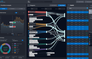 ETF Insider screenshot 1