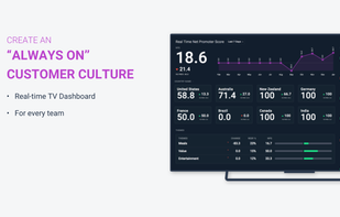• Trigger surveys after any event
• High response rates
• Email, web, SMS