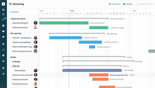 GoodDay Alternatives: 25+ Project Management Tools | AlternativeTo