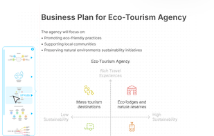 Napkin AI screenshot 1