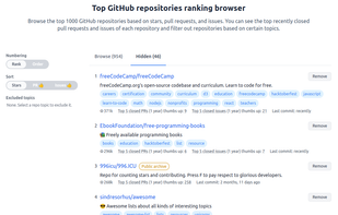 Top 1000 Repos screenshot 1