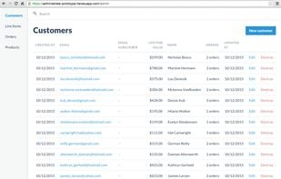 Thoughtbot Administrate screenshot 1