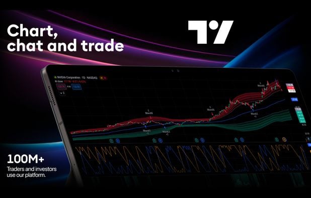 TradingView screenshot 1