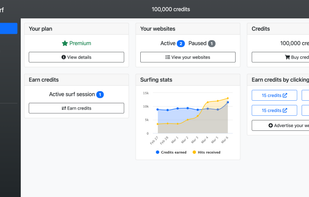 User dashboard
