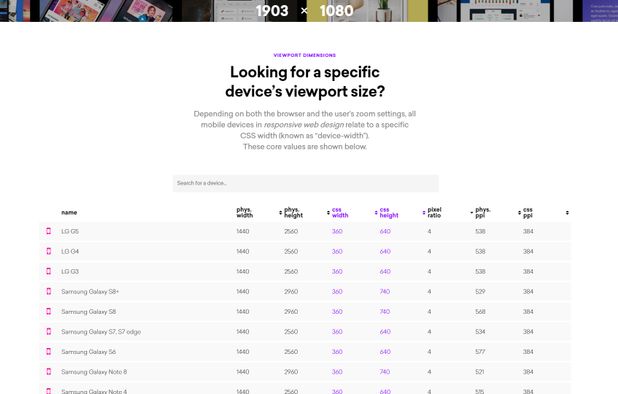 CSS Unit Converter Alternatives and Similar Sites & Apps | AlternativeTo
