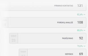Spin CRM screenshot 1