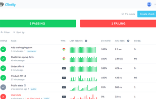 Checkly screenshot 1