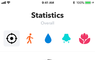 HabitMinder screenshot 1