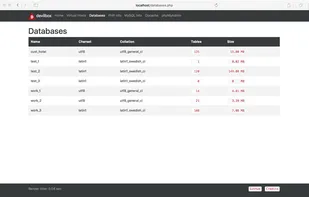 Devilbox screenshot 2