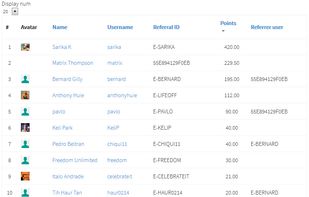 PamperMe screenshot 3