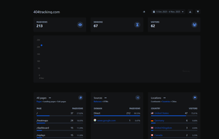 404Tracking screenshot 1