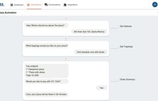 Plantt tailor-made conversation automation