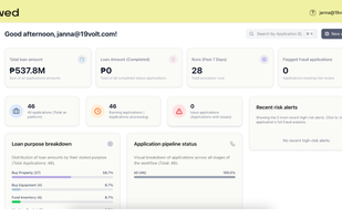 The dashboard gives you an overview of all applications, including total amounts, counts, and loan purpose breakdowns. Fully customizable to highlight the metrics that matter most.