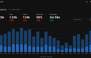 umami screenshot 1