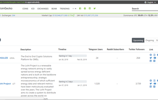 Coingecko screenshot 1