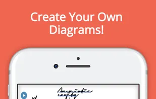 Draw it to Know it screenshot 2