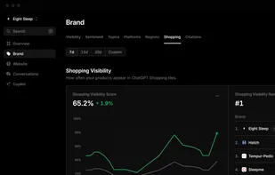 Profound screenshot 2