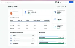 Semrush screenshot 1