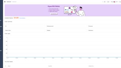 HyperSKU In-app dashboard