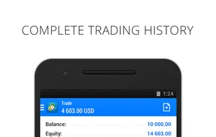 MetaTrader screenshot 3