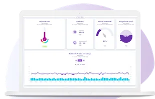 Q°emotion's Saas platform homepage