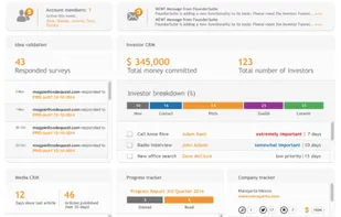 Foundersuite screenshot 1