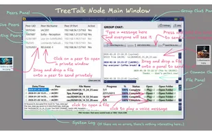 Dashboard with comments (from the tutorial).
