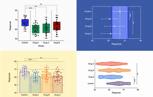 GraphPad Prism screenshot 2