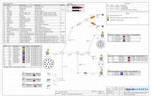 RapidHarness screenshot 1