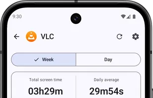 Screen Time by Atharok screenshot 2