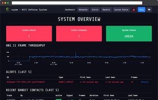 nzyme screenshot 1