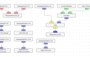 Controller Lab screenshot 1