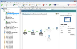 Full memory snapshots and VM rollback.